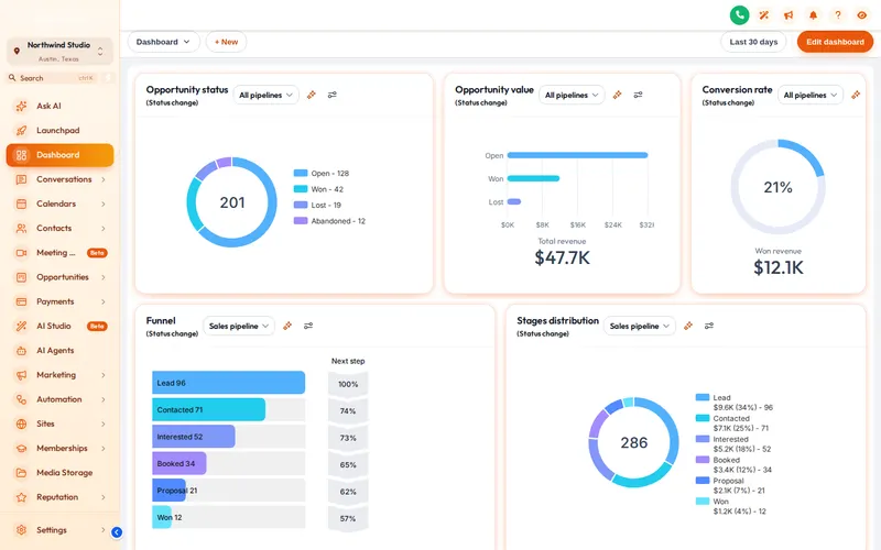 GoHighLevel sub-account dashboard restyled with the Golden Hour theme and the Crisp Highlight UI kit